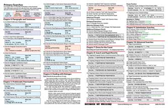 Quick Reference available for Final Edit, The Final Hours of Your Final Draft (inside)